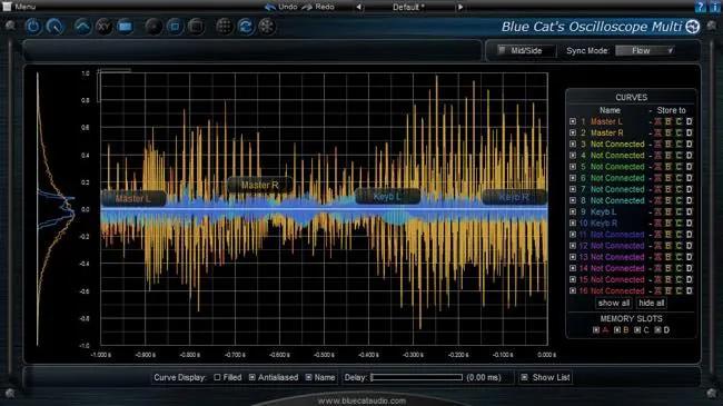 Blue Cat's Oscilloscope Multi / Blue Cat Audio