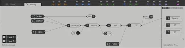Native Instruments Massive X routing