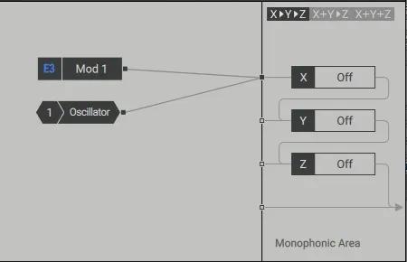 Native Instruments Massive X routing mod