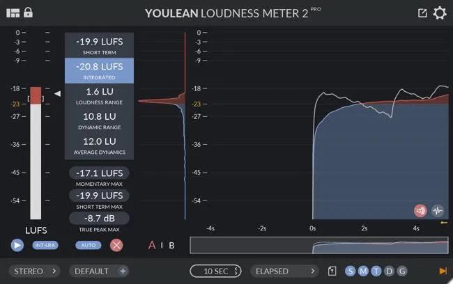 Loudness Meter 2 / Youlean